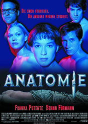 Anatomy Poster 2